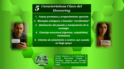 hoovering-caracteristicas
